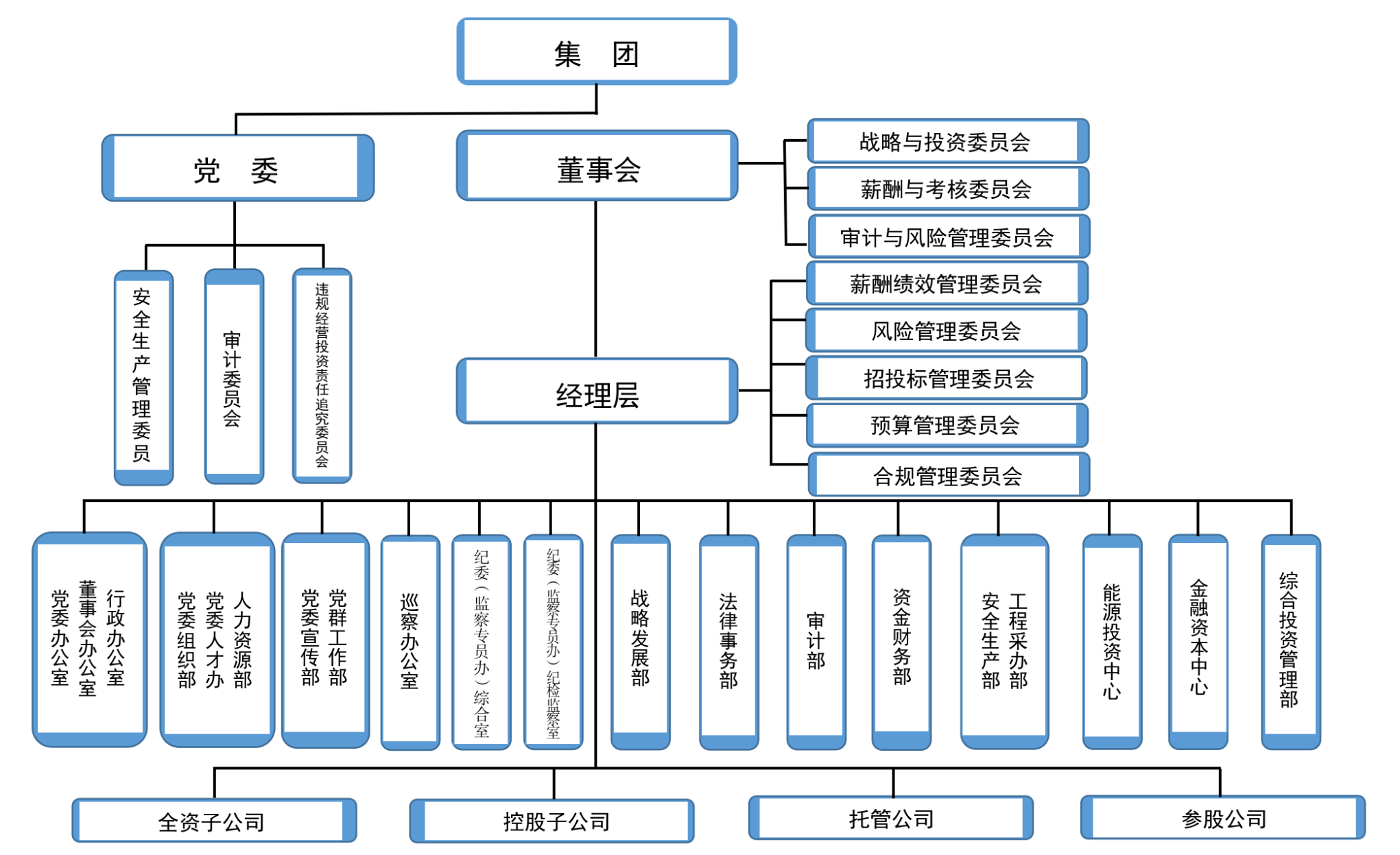 hjc888黄金城·(中国游)官方网站